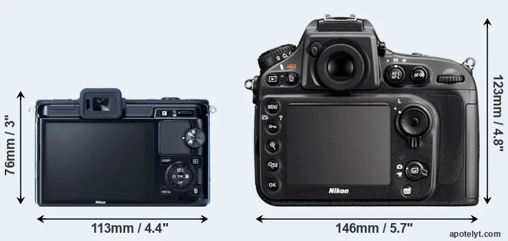Comparison V1 or D800 rear