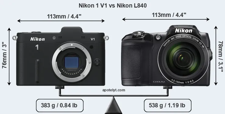 Size Nikon 1 V1 vs Nikon L840