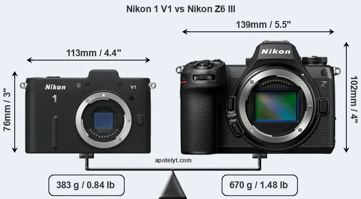 Size Nikon 1 V1 vs Nikon Z6 III