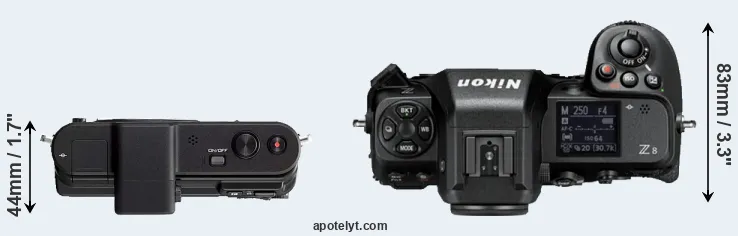 Compare V1 versus Z8 top