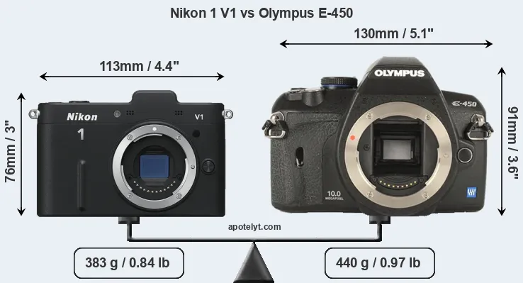Size Nikon 1 V1 vs Olympus E-450