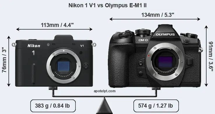 Size Nikon 1 V1 vs Olympus E-M1 II