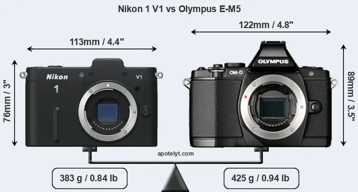 Size Nikon 1 V1 vs Olympus E-M5