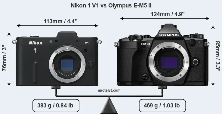 Size Nikon 1 V1 vs Olympus E-M5 II