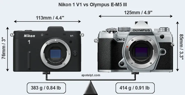 Size Nikon 1 V1 vs Olympus E-M5 III