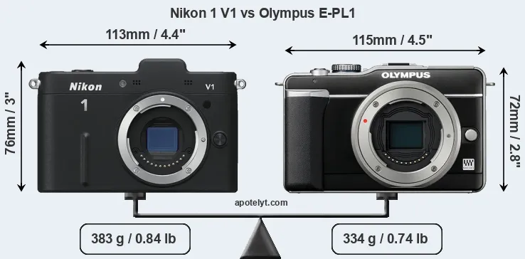 Size Nikon 1 V1 vs Olympus E-PL1