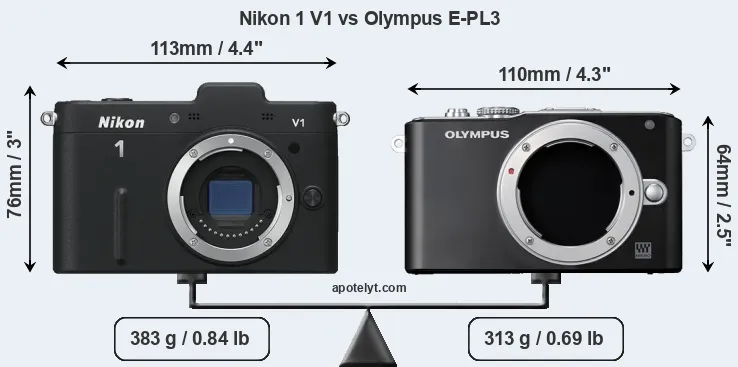 Size Nikon 1 V1 vs Olympus E-PL3