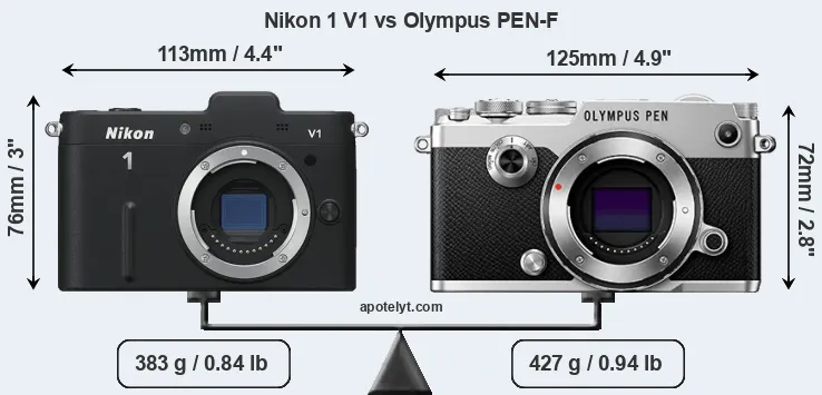 Size Nikon 1 V1 vs Olympus PEN-F