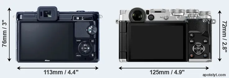 Comparison V1 or PEN-F rear