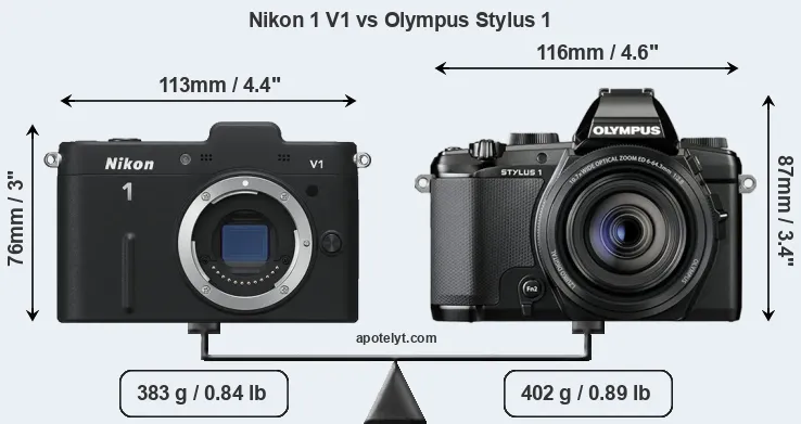 Size Nikon 1 V1 vs Olympus Stylus 1