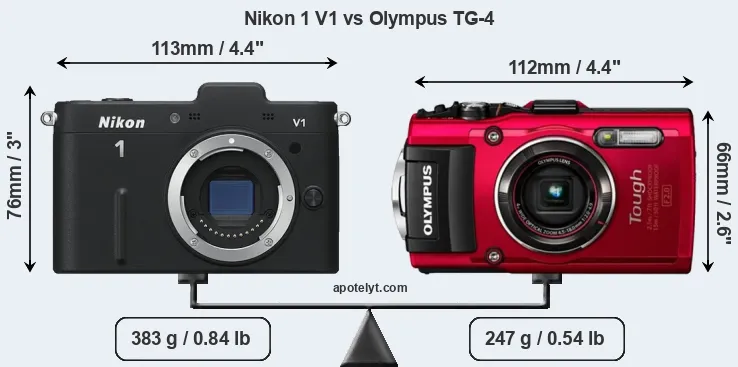 Size Nikon 1 V1 vs Olympus TG-4