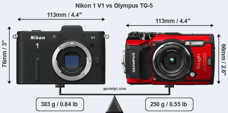 Size Nikon 1 V1 vs Olympus TG-5