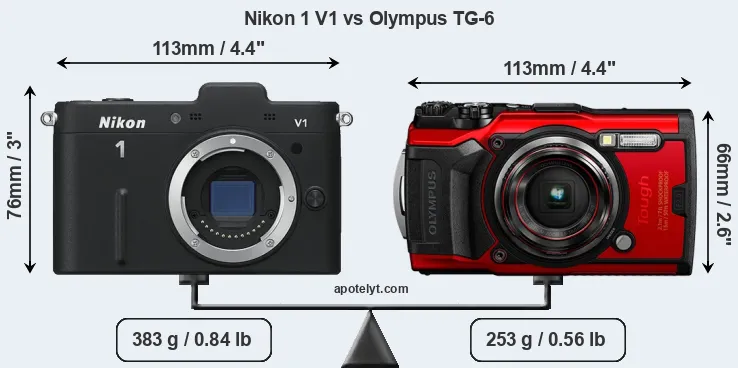 Size Nikon 1 V1 vs Olympus TG-6