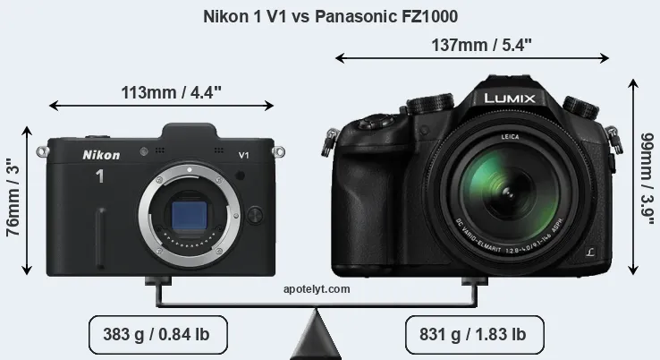Size Nikon 1 V1 vs Panasonic FZ1000
