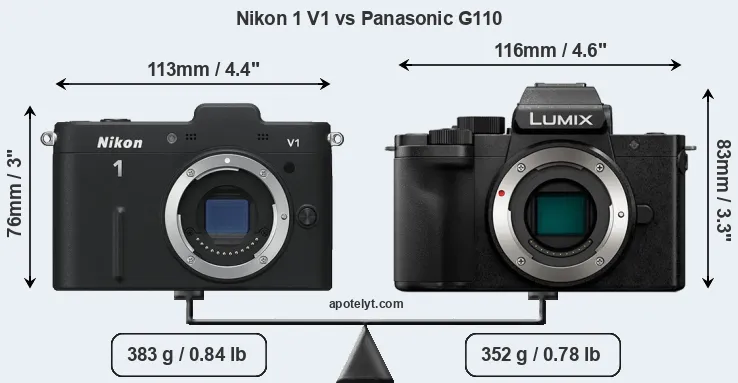 Size Nikon 1 V1 vs Panasonic G110