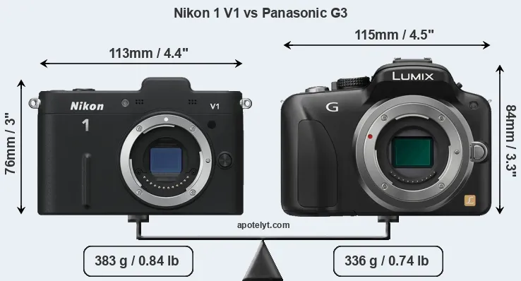 Size Nikon 1 V1 vs Panasonic G3