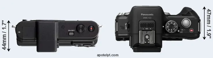 Compare V1 versus G3 top