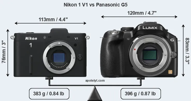 Size Nikon 1 V1 vs Panasonic G5