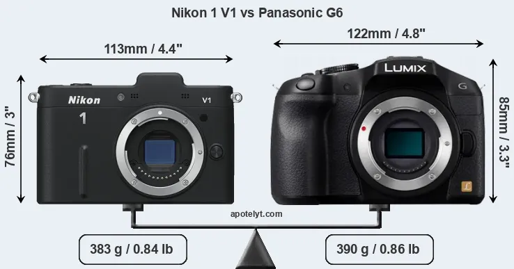 Size Nikon 1 V1 vs Panasonic G6
