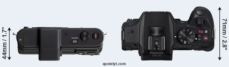 Compare V1 versus G6 top
