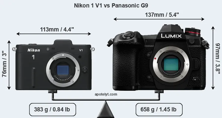 Size Nikon 1 V1 vs Panasonic G9