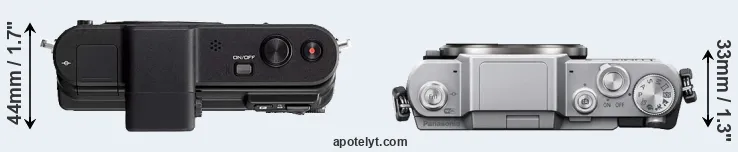 Compare V1 versus GF7 top