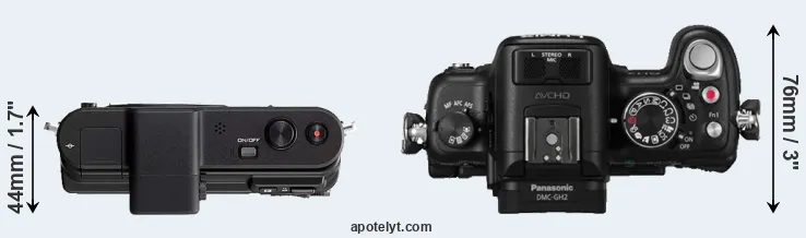 Compare V1 versus GH2 top