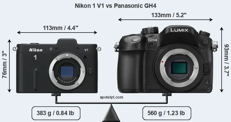 Size Nikon 1 V1 vs Panasonic GH4