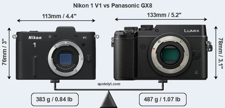 Size Nikon 1 V1 vs Panasonic GX8