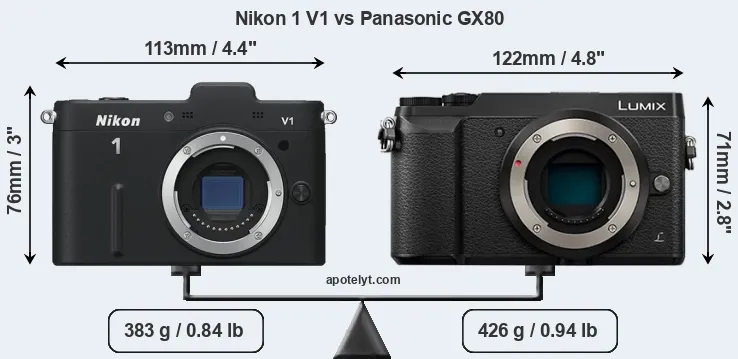 Size Nikon 1 V1 vs Panasonic GX80