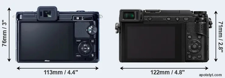 Comparison V1 or GX80 rear