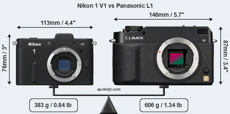 Size Nikon 1 V1 vs Panasonic L1
