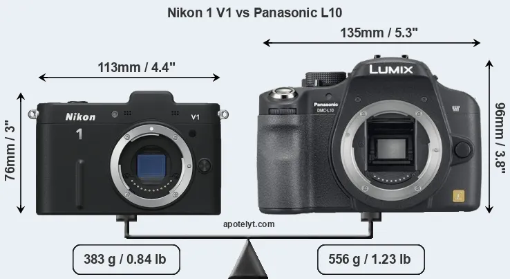 Size Nikon 1 V1 vs Panasonic L10