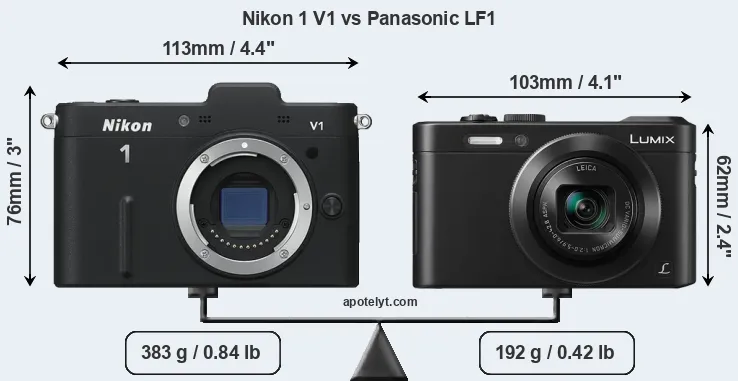 Size Nikon 1 V1 vs Panasonic LF1