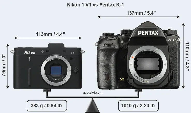 Size Nikon 1 V1 vs Pentax K-1