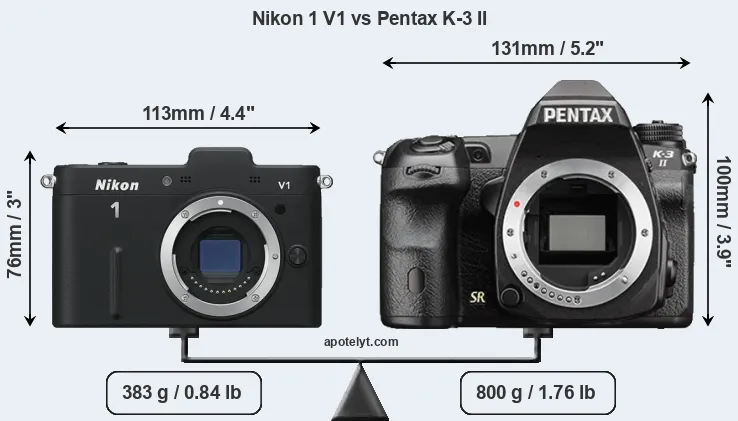 Size Nikon 1 V1 vs Pentax K-3 II