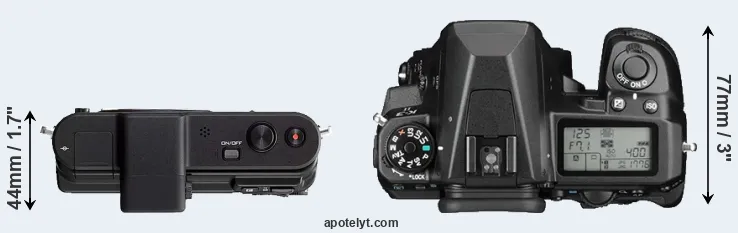 Compare V1 versus K-3 II top