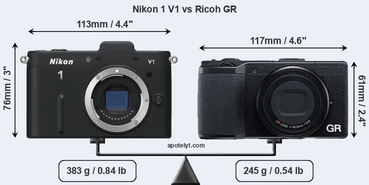 Size Nikon 1 V1 vs Ricoh GR