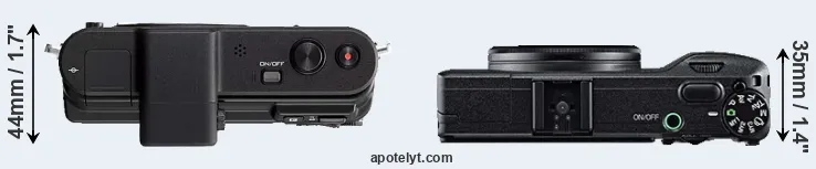 Compare V1 versus GR top