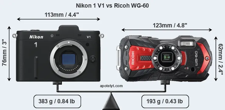 Size Nikon 1 V1 vs Ricoh WG-60