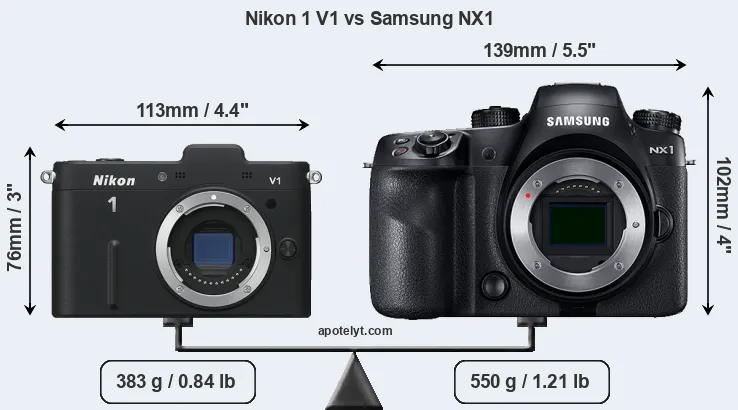 Size Nikon 1 V1 vs Samsung NX1