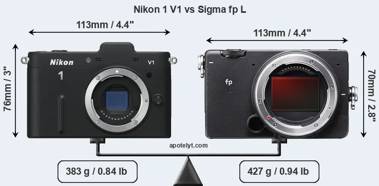Size Nikon 1 V1 vs Sigma fp L