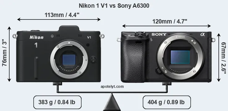 Size Nikon 1 V1 vs Sony A6300
