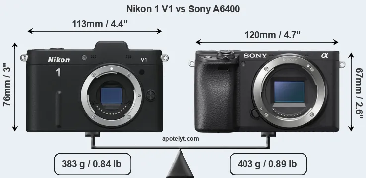 Size Nikon 1 V1 vs Sony A6400