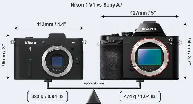 Size Nikon 1 V1 vs Sony A7