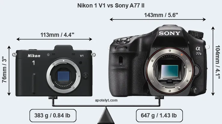 Size Nikon 1 V1 vs Sony A77 II