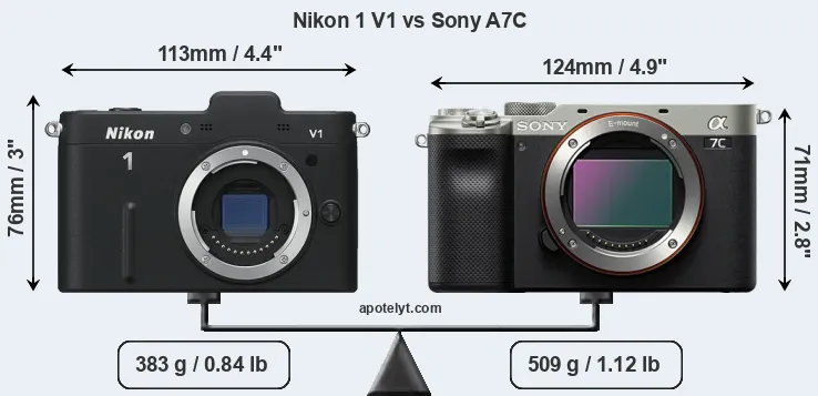 Size Nikon 1 V1 vs Sony A7C