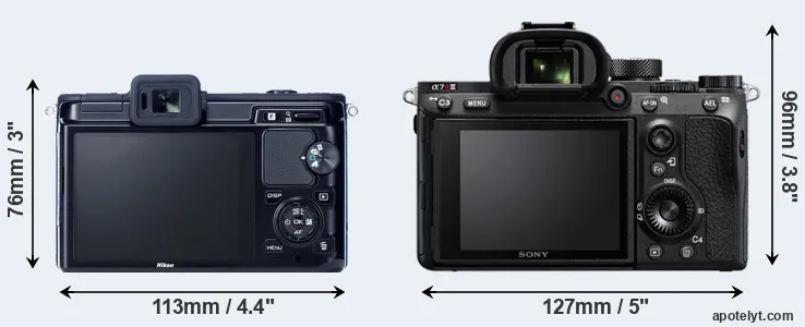 Comparison V1 or A7R III rear