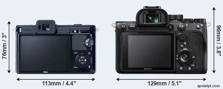 Comparison V1 or A7R IV rear