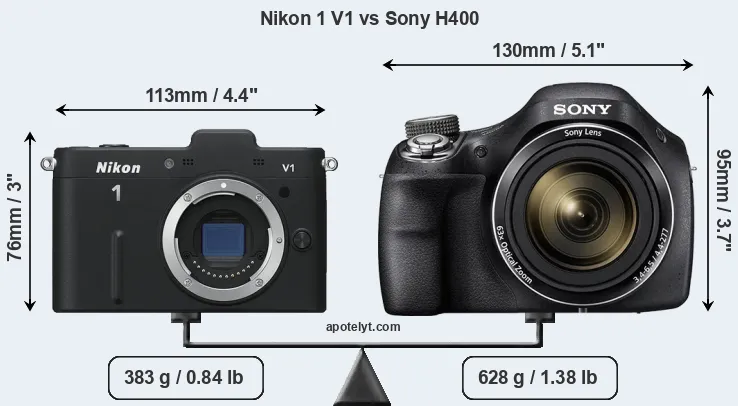 Size Nikon 1 V1 vs Sony H400